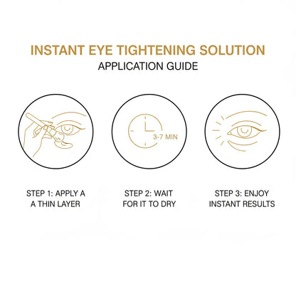 Eye Tightening Solution