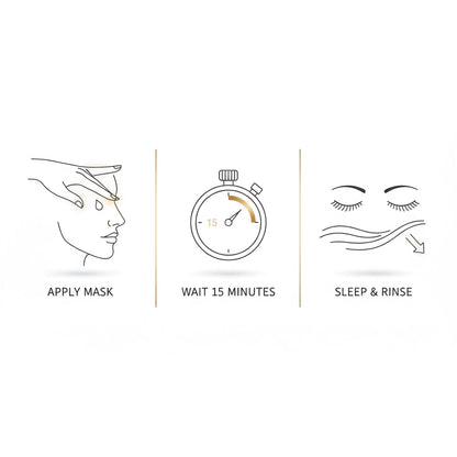 Collagen Night Wrapping Mask